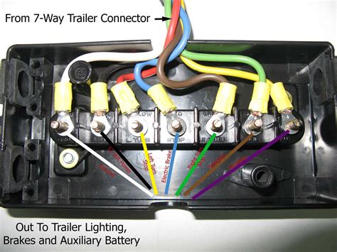 trailer lighting junction box|trailer electrical junction box.